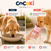 COCOKI Go™: Borraccia Portatile per Cani con Acqua Fresca